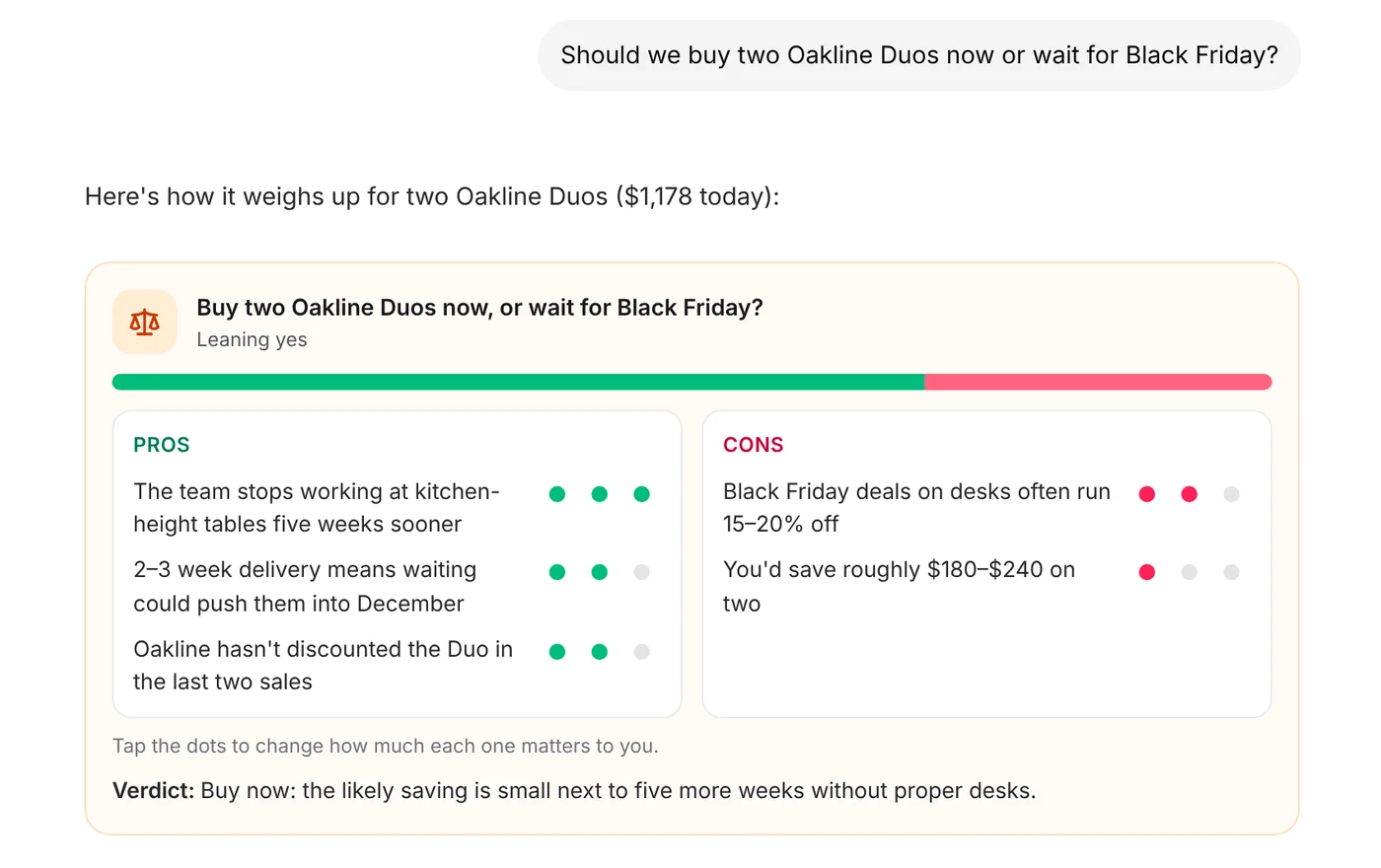 A pros-and-cons card titled "Buy two Oakline Duos now, or wait for Black Friday?" leaning yes, with weighted pros and cons and a verdict