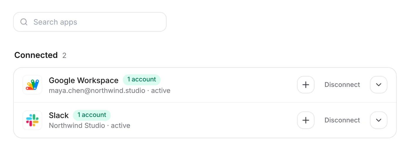 Integrations settings with Google Workspace and Slack connected