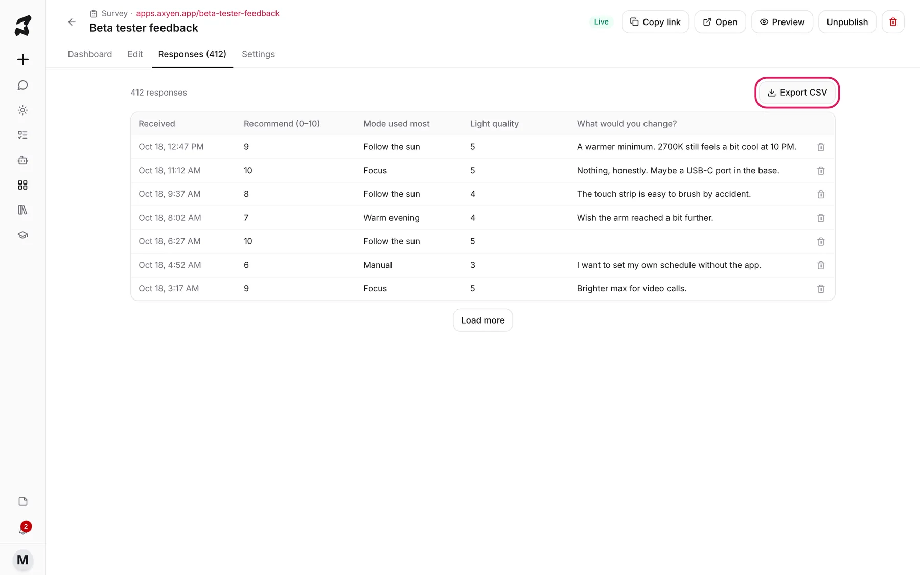 The Responses tab of the Beta tester feedback survey listing 412 responses with columns for recommendation score, mode used most, light quality and suggested changes, with Export CSV highlighted