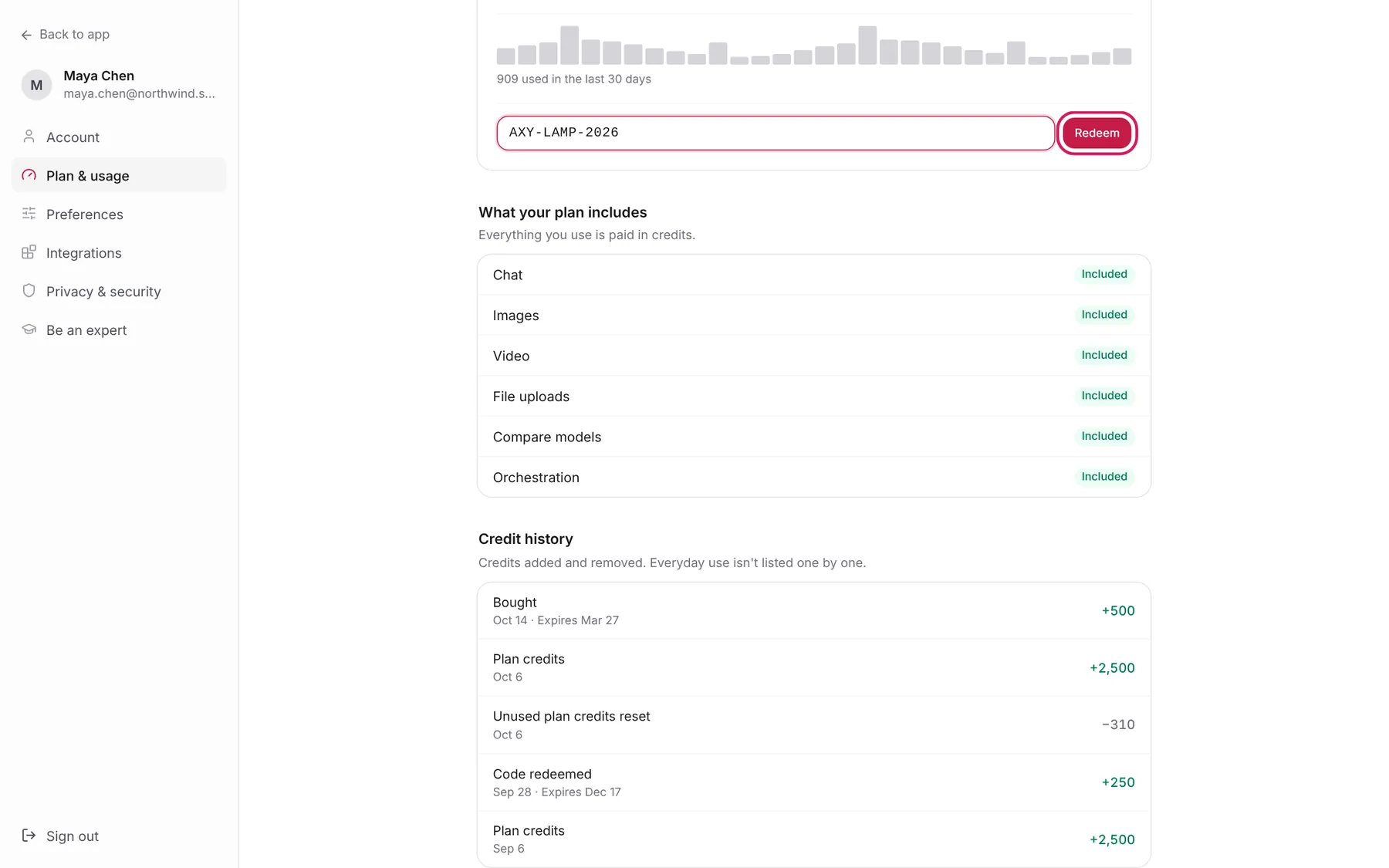 A code typed into the redeem field with Redeem highlighted, all six plan features marked Included, and a credit history of purchases, plan refills, a reset and a redeemed code